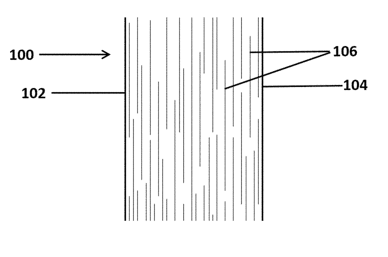 Barrier additives