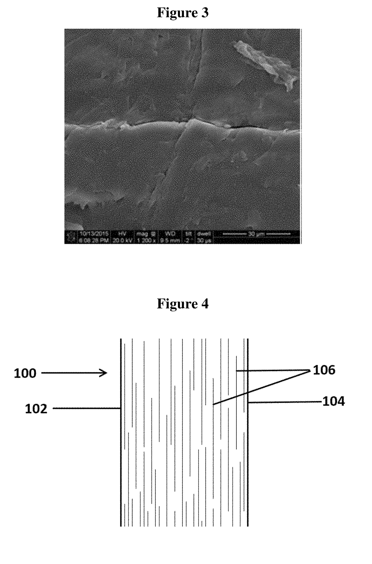 Barrier additives