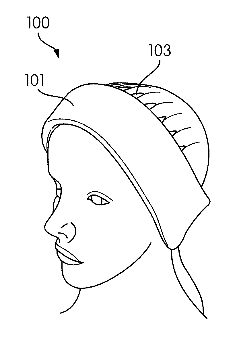 Functional headwear