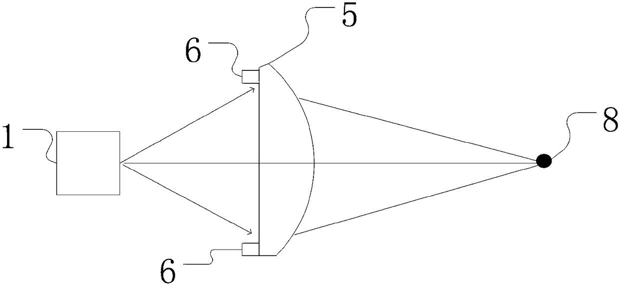 Laser shaving device