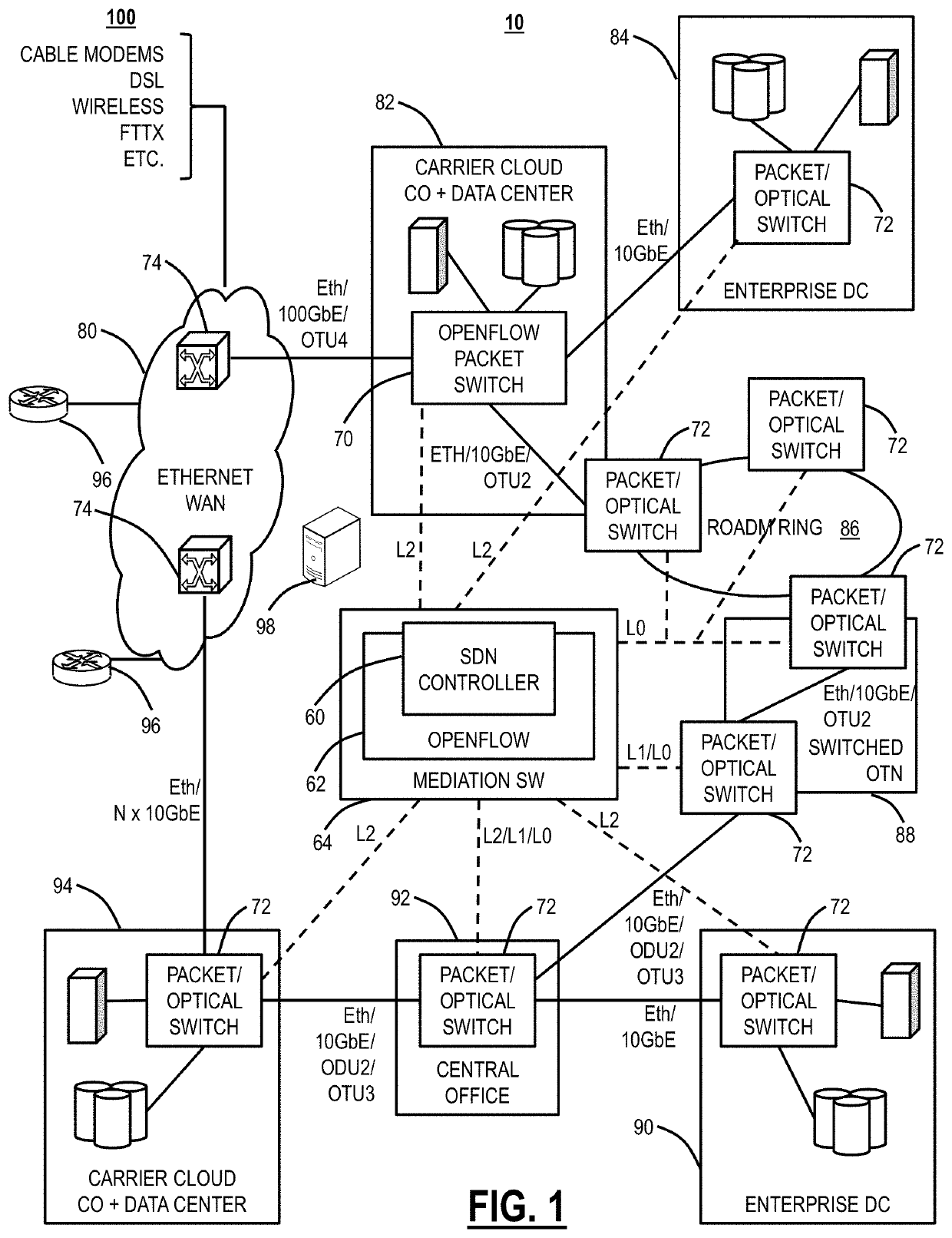 Dynamic reservation protocol for 5G network slicing