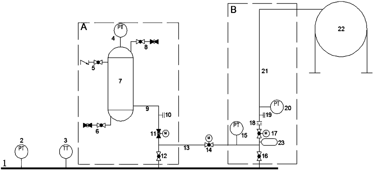 Pipeline pressure stabilization system and method after a liquefied petroleum gas pipeline is shut down