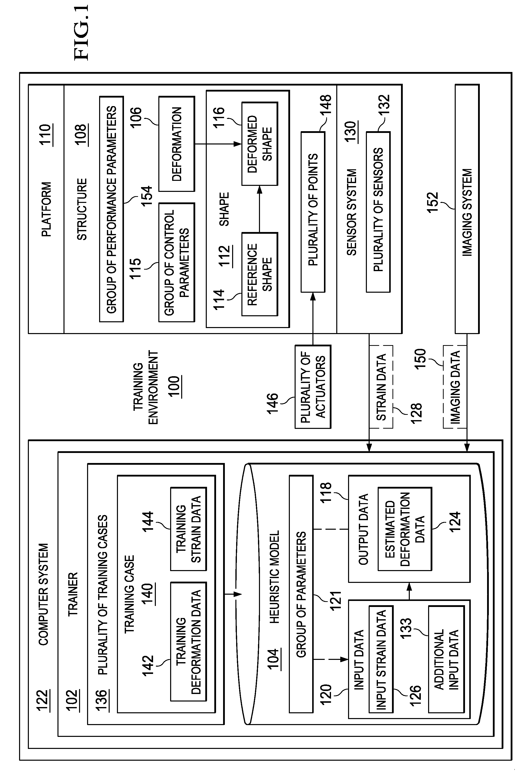 Method and Apparatus for Identifying Structural Deformation