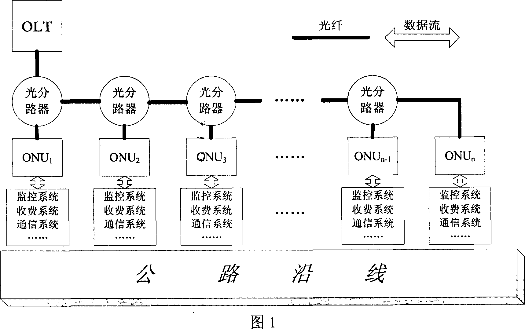 Transmission management system for traffic information by passive optical network of linear topology