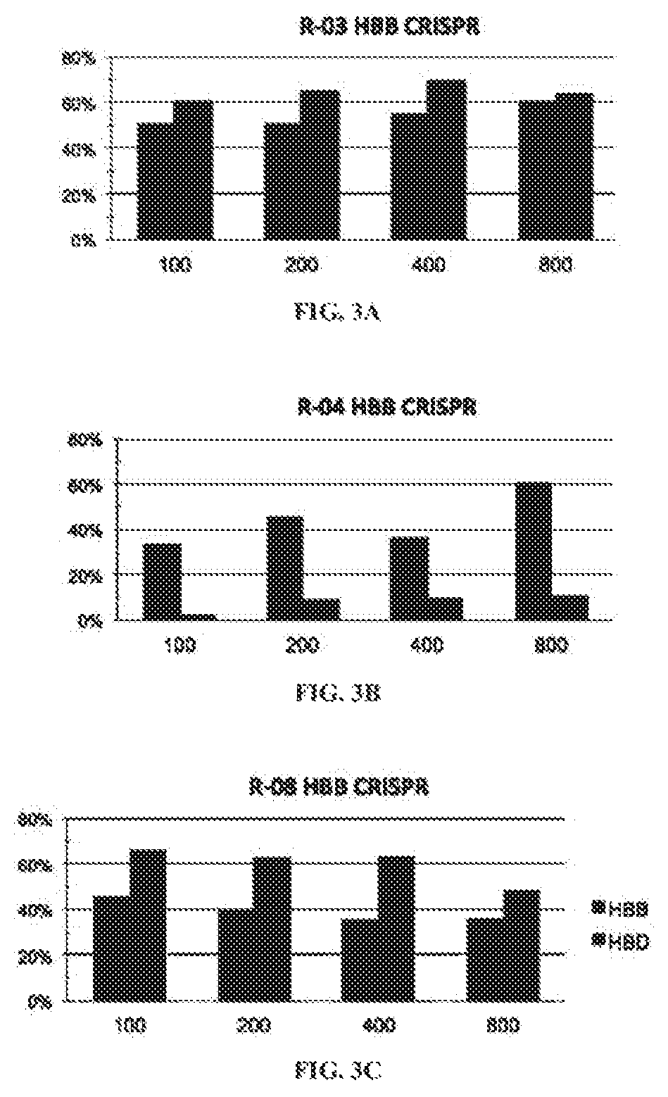 Methods and systems for identifying nucleotide-guided nuclease off-target sites