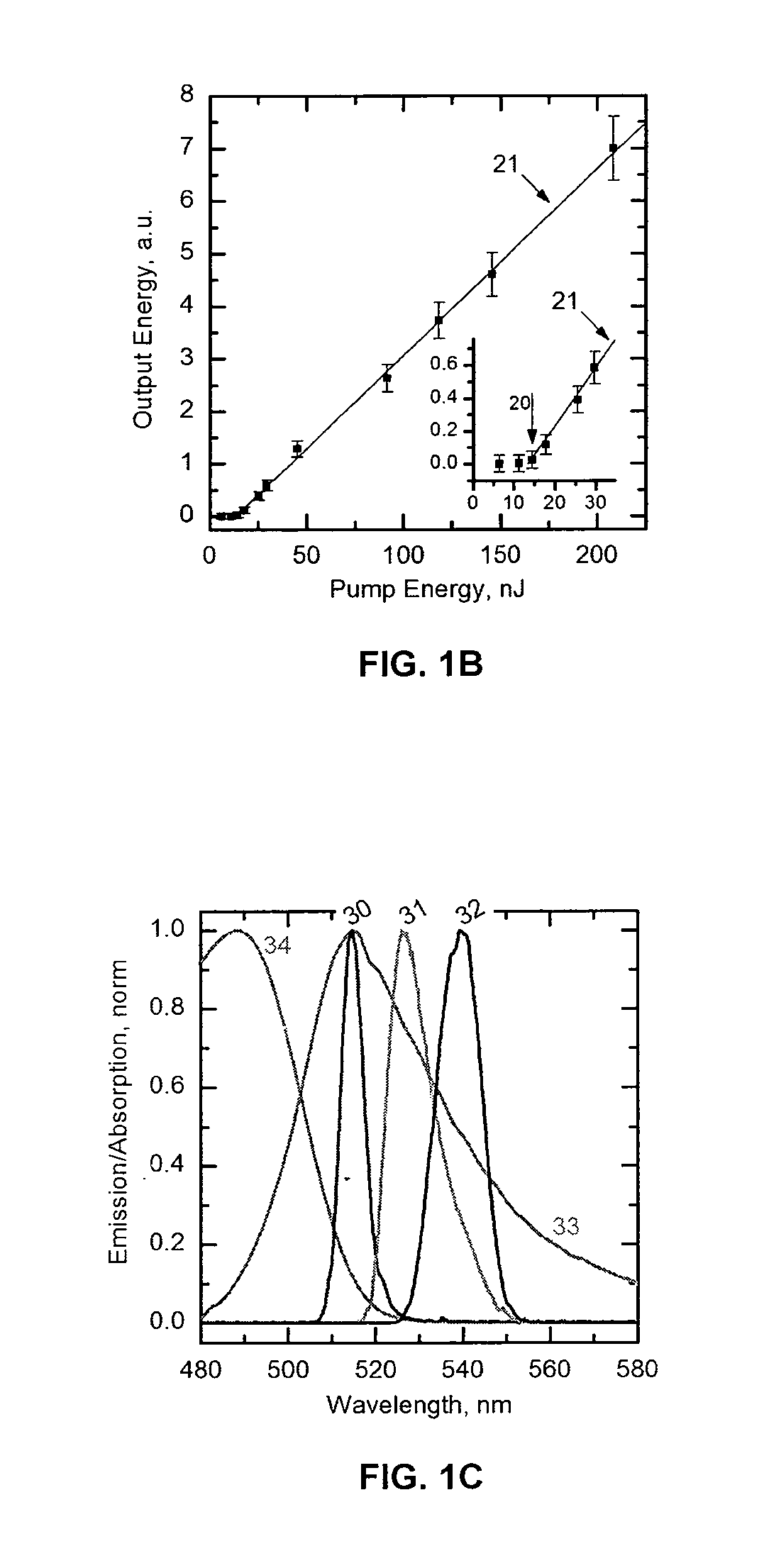 Apparatus, method and system for generating optical radiation from biological gain media