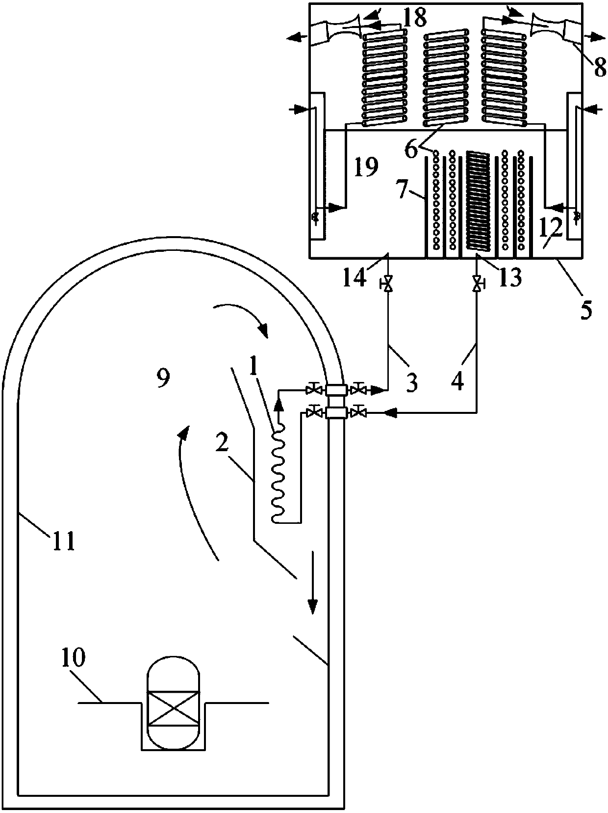 A long-term high-efficiency passive containment cooling system using jet technology