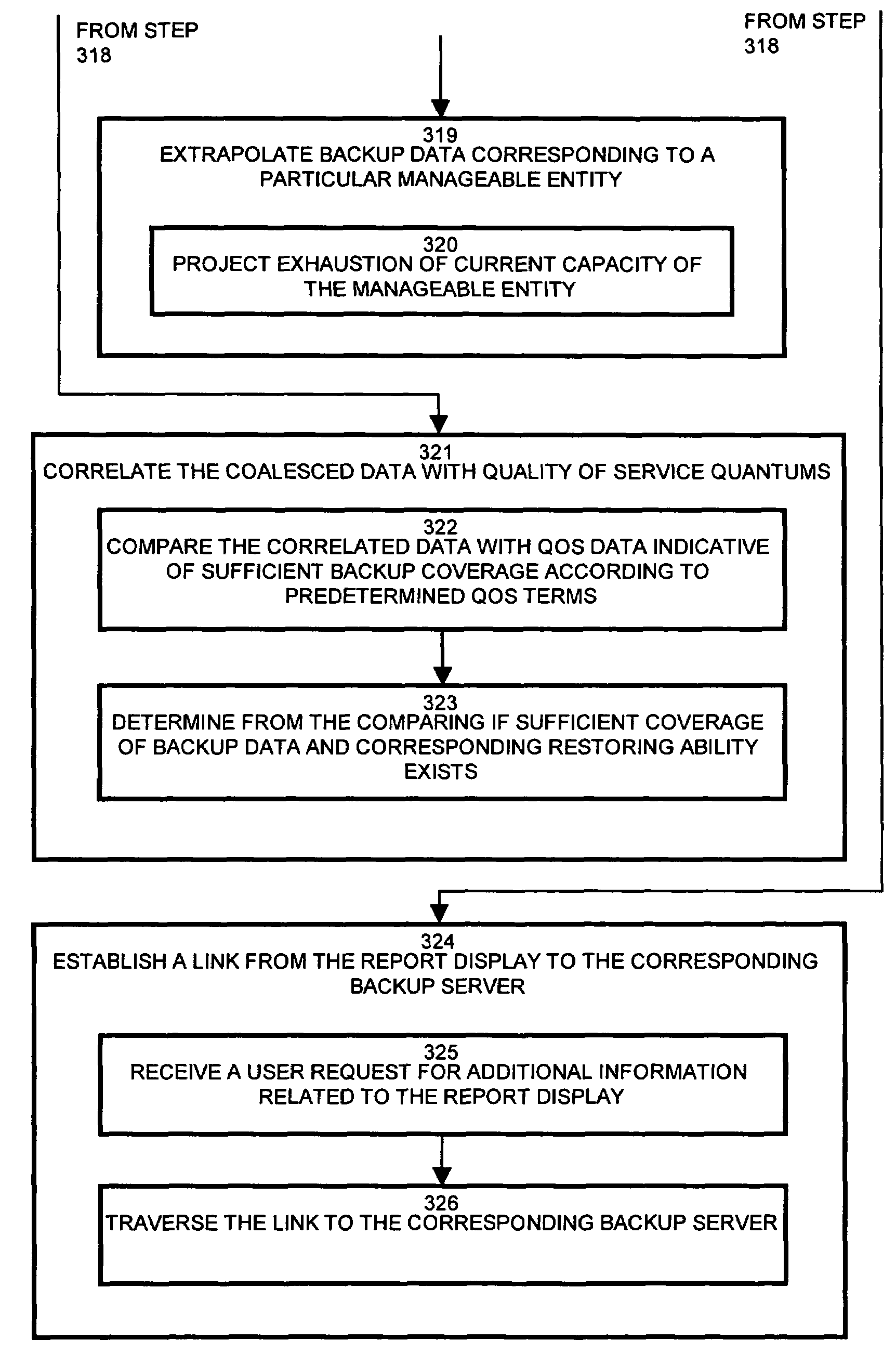 System and methods for managing backup status reports