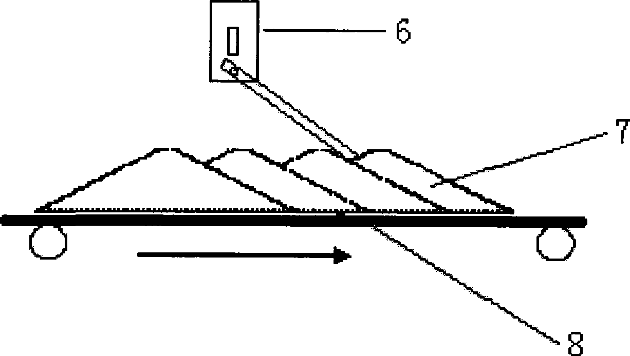 Alarming device for material cut-off of conveyer belt