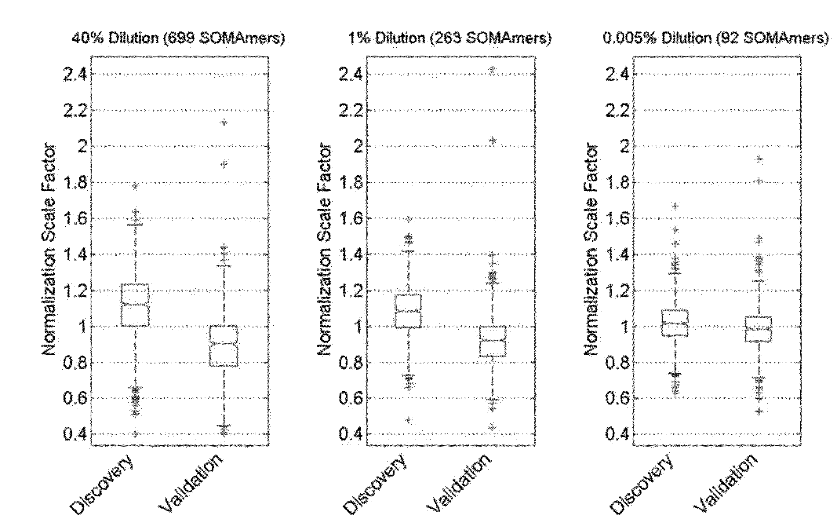 Cardiovascular risk event prediction and uses thereof