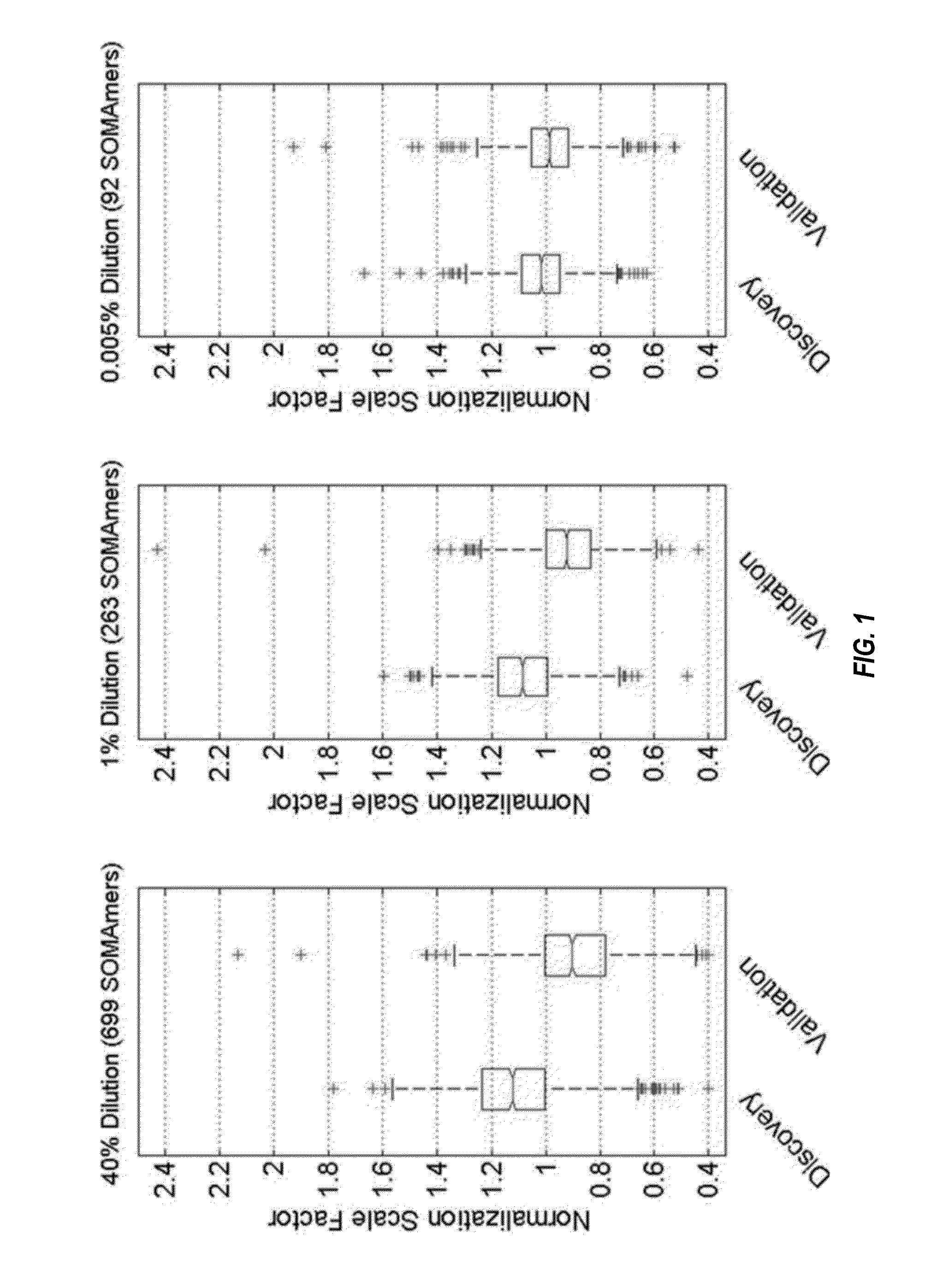 Cardiovascular risk event prediction and uses thereof