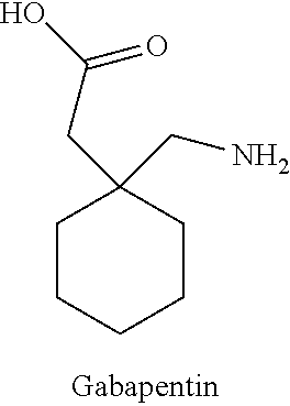 Topical Compositions for Neuropathic Pain