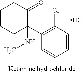 Topical Compositions for Neuropathic Pain