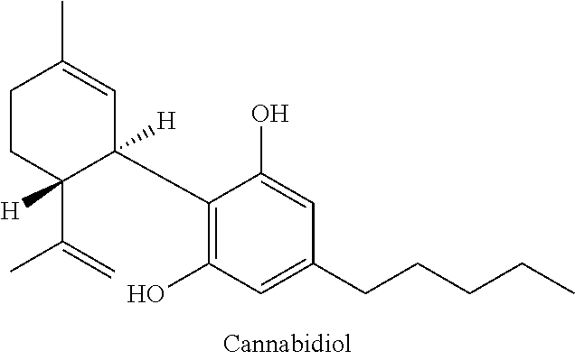 Topical Compositions for Neuropathic Pain