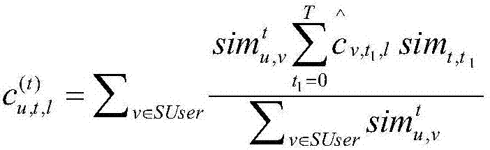 Interest point recommendation method facing location social network