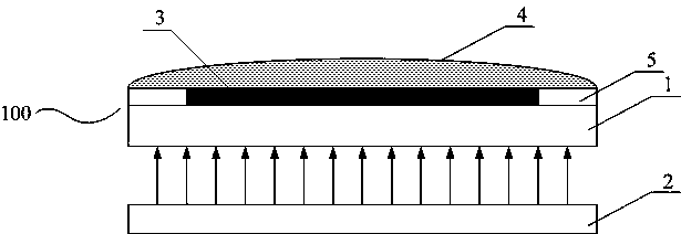 Preparation apparatus and method of glue film and preparation method of flip LED chip