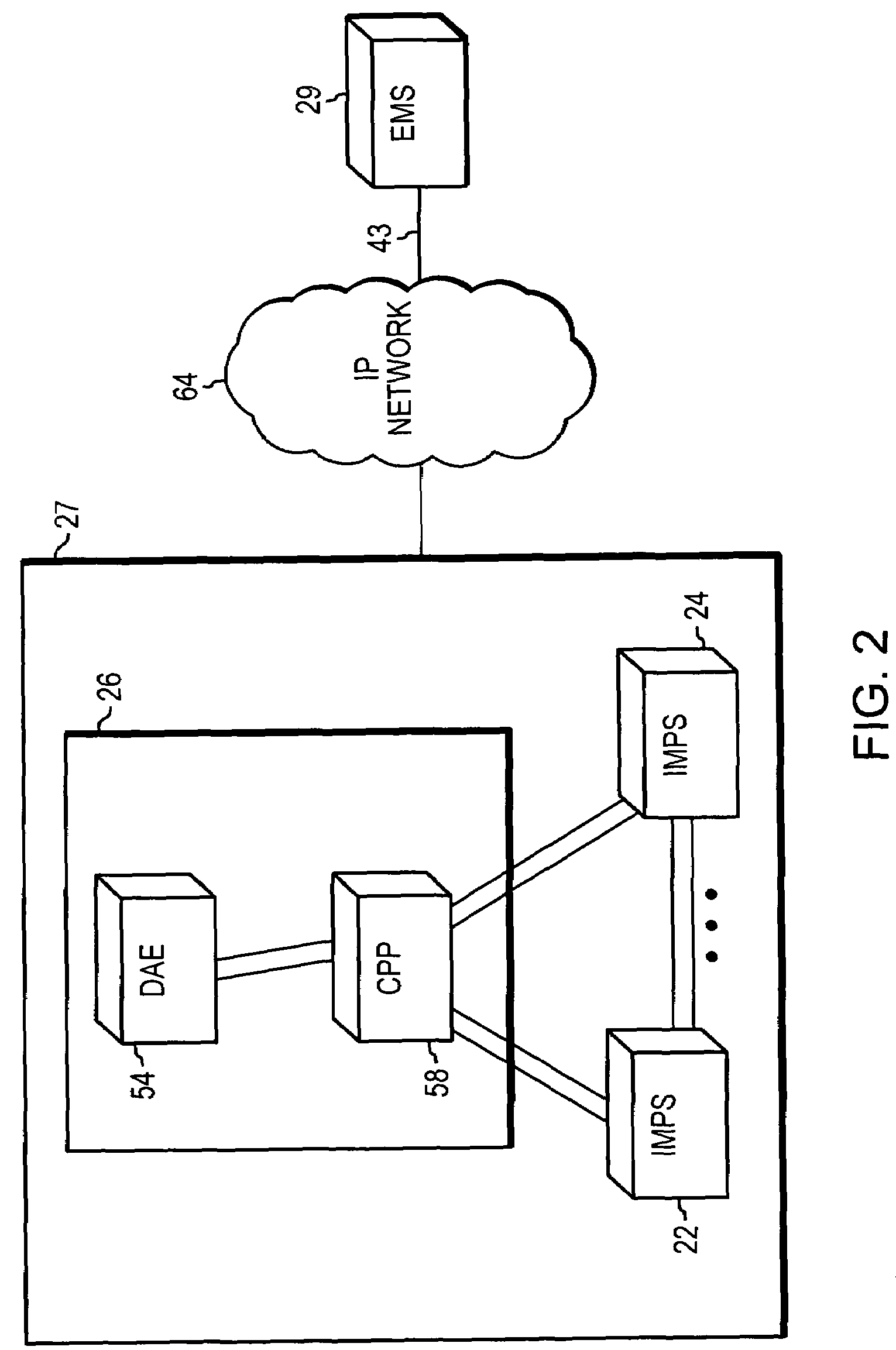 System and method for managing storage networks and providing virtualization of resources in such a network