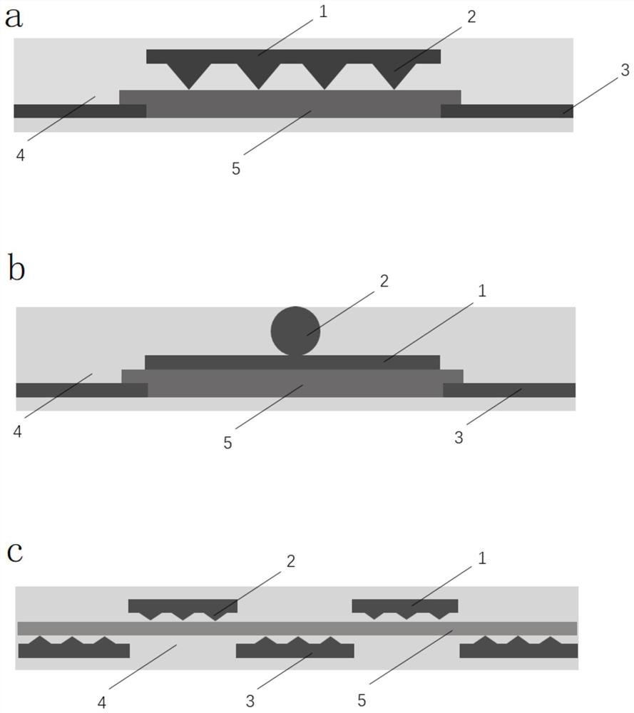 Flexible pressure sensing structure and flexible pressure sensor