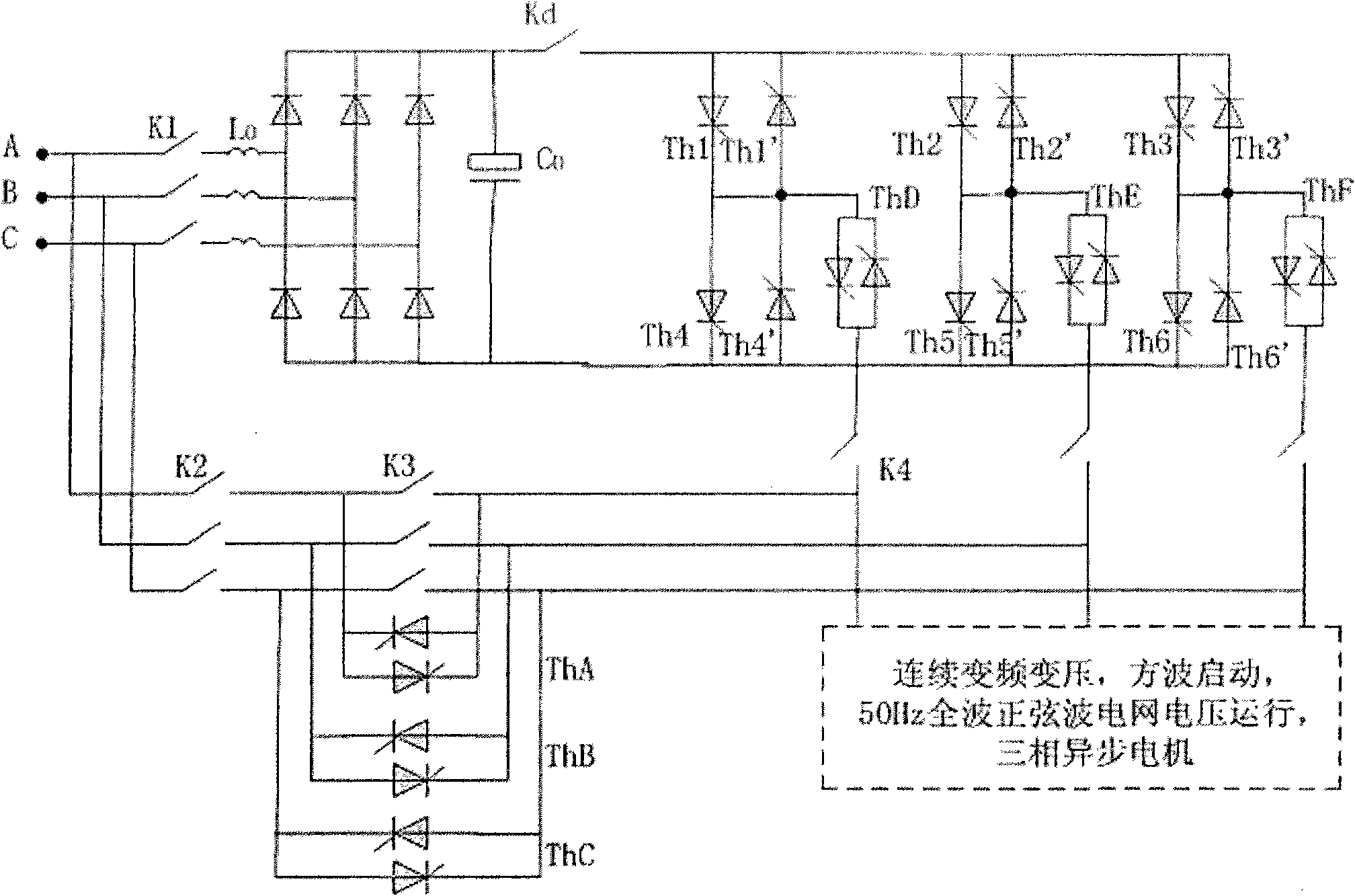 Soft starter used for continuous frequency conversion and voltage transformation of motor