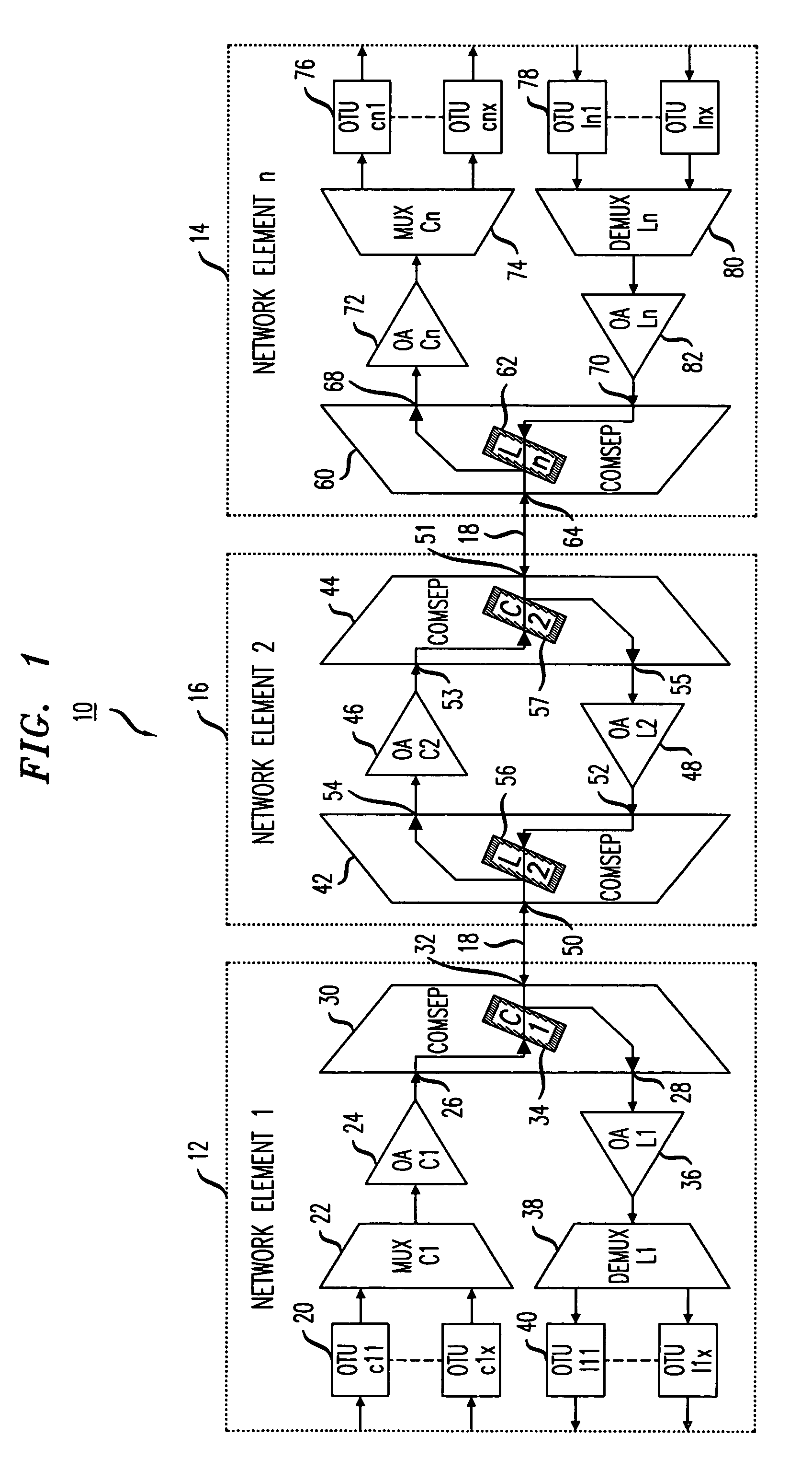Bi-directional optical transmission using dual channel bands