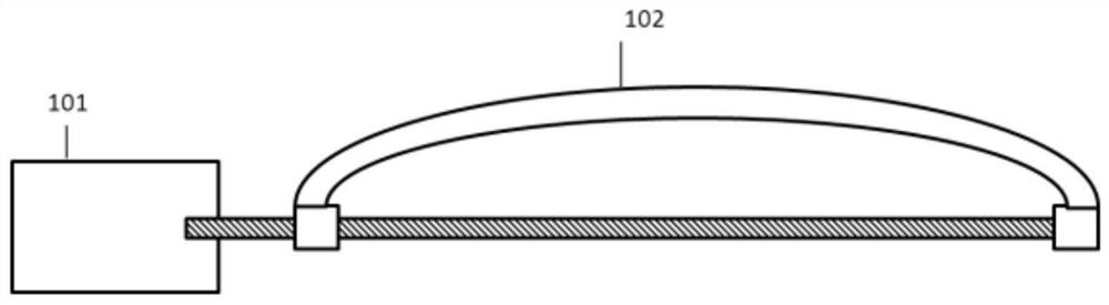 Device for bending test of flexible thin film solar cell
