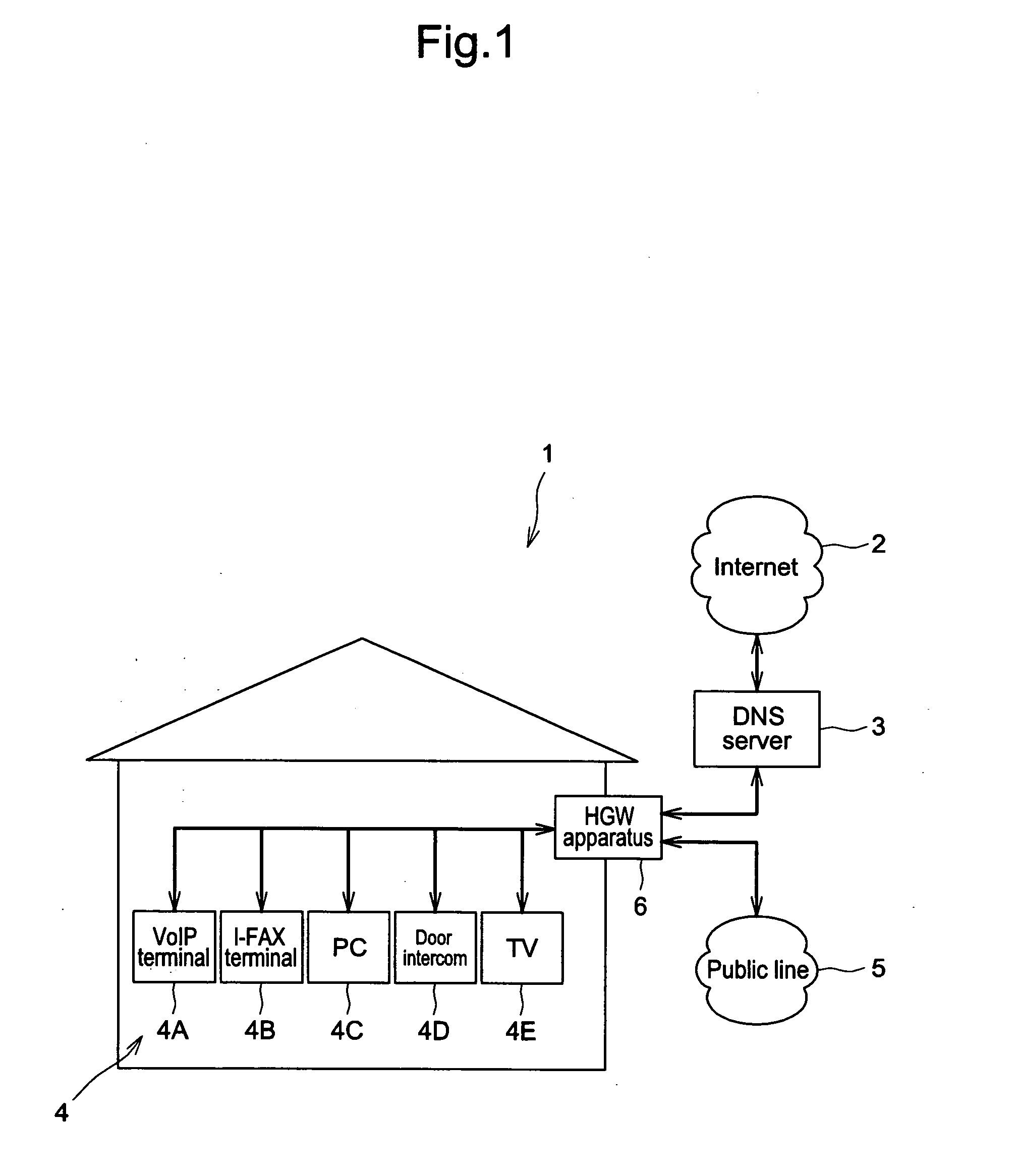 Communication apparatus