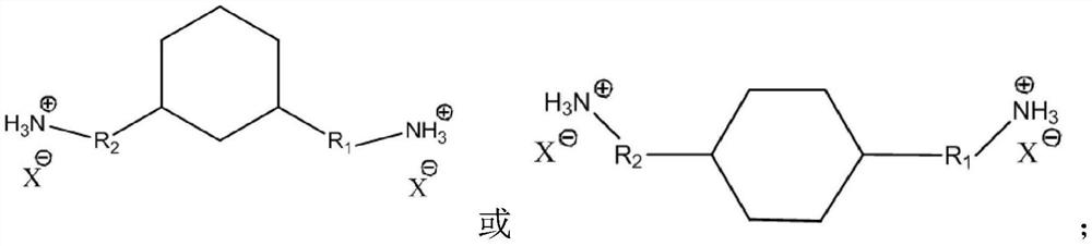 A kind of cyclohexyl diamine ionic liquid and its application in sulfur dioxide absorption