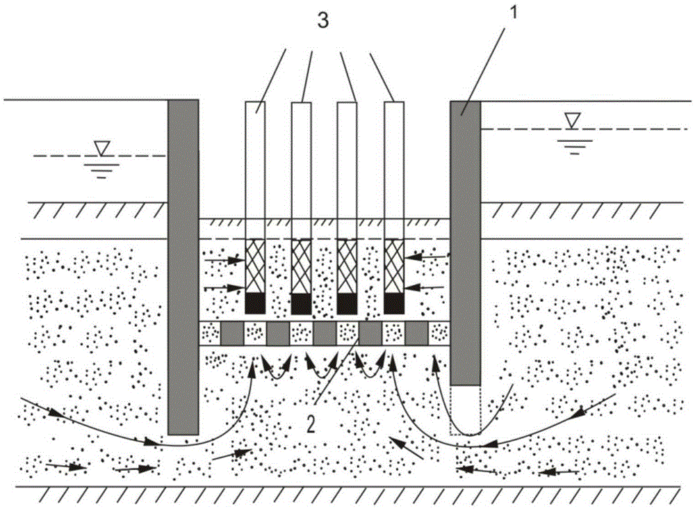 Foundation pit anti-seepage and settlement control method based on stereoscopic curtain-well group system