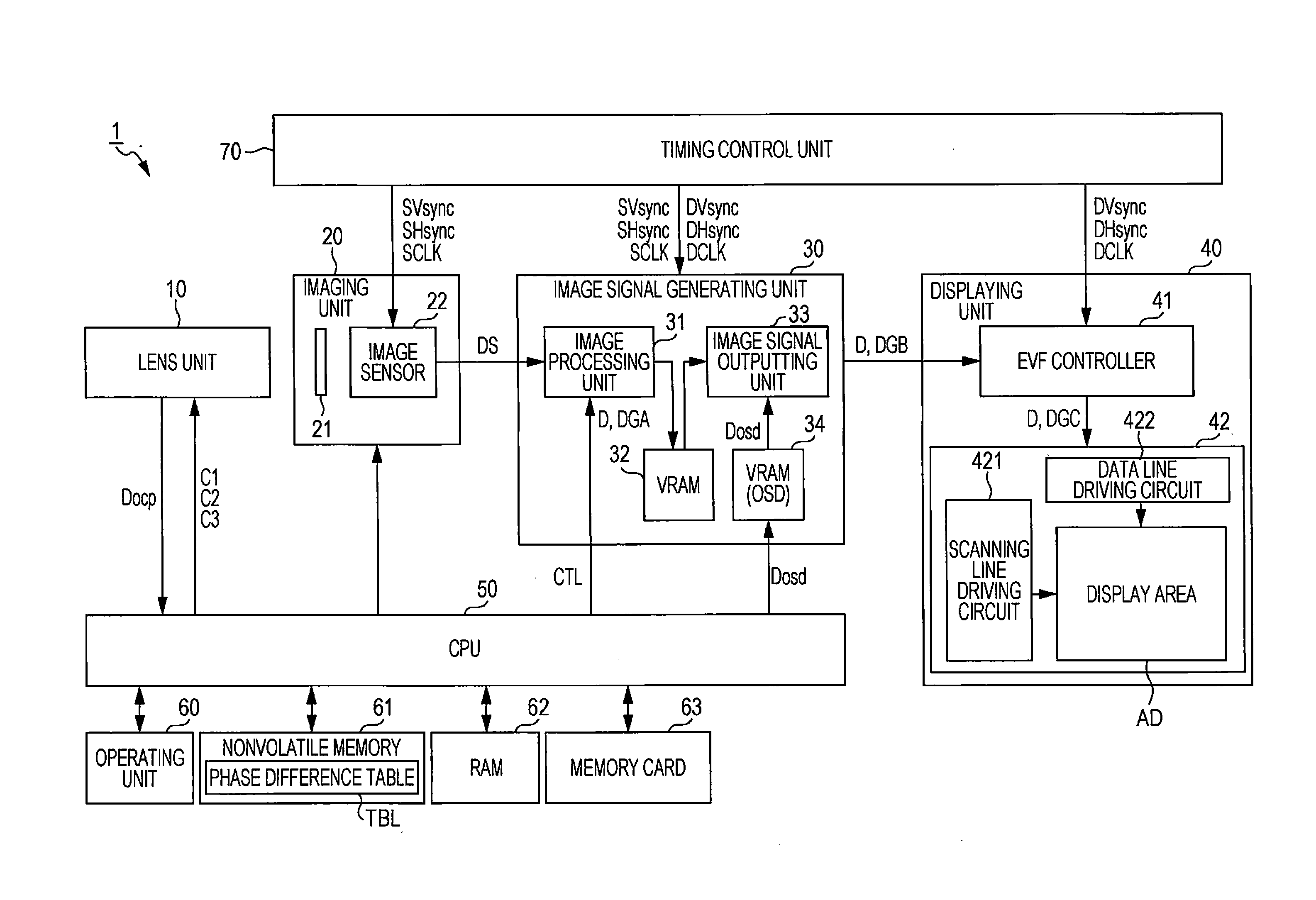 Imaging display device and control method thereof