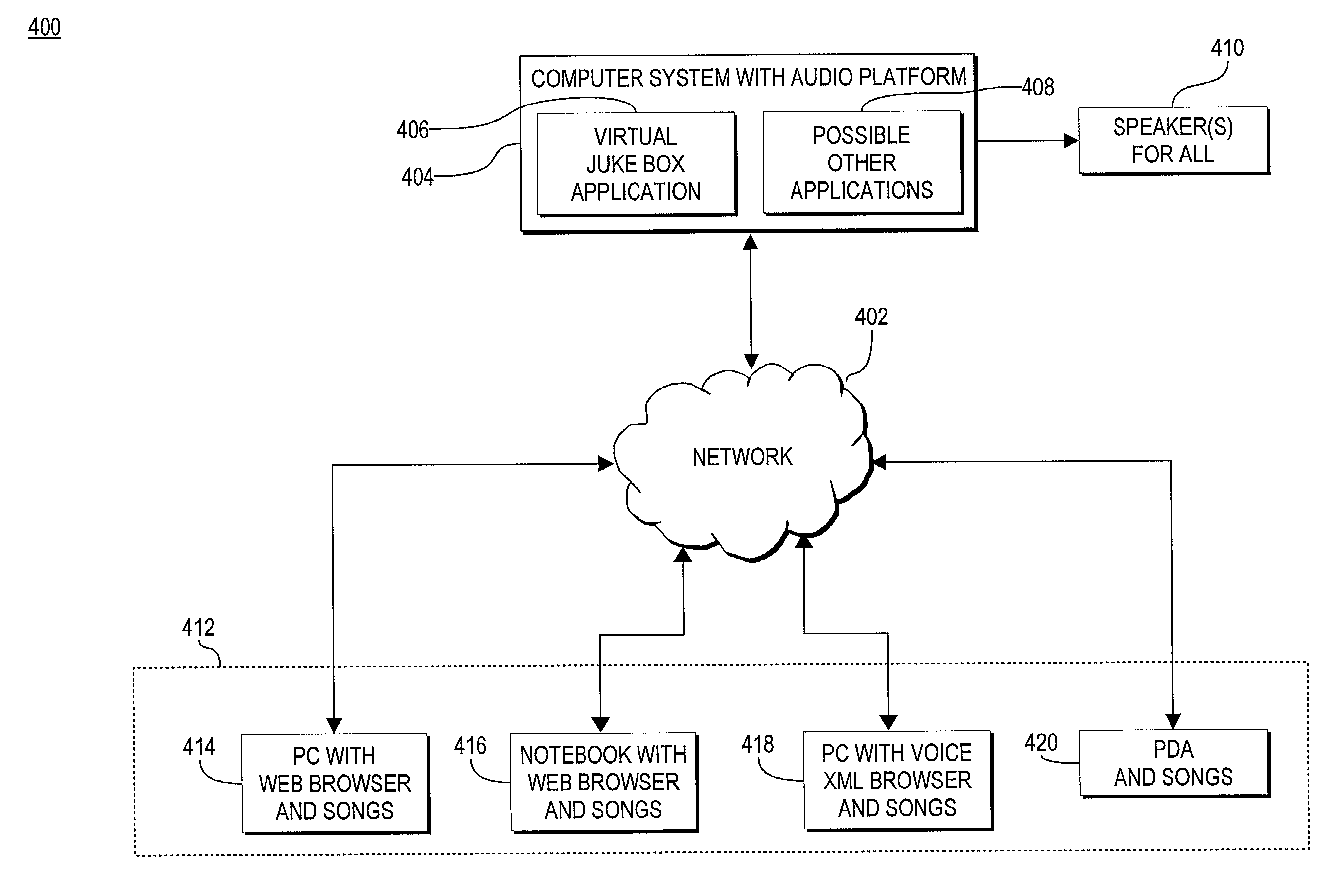Method, computer readable media and apparatus for the selection and rendering of audio files in a networked environment