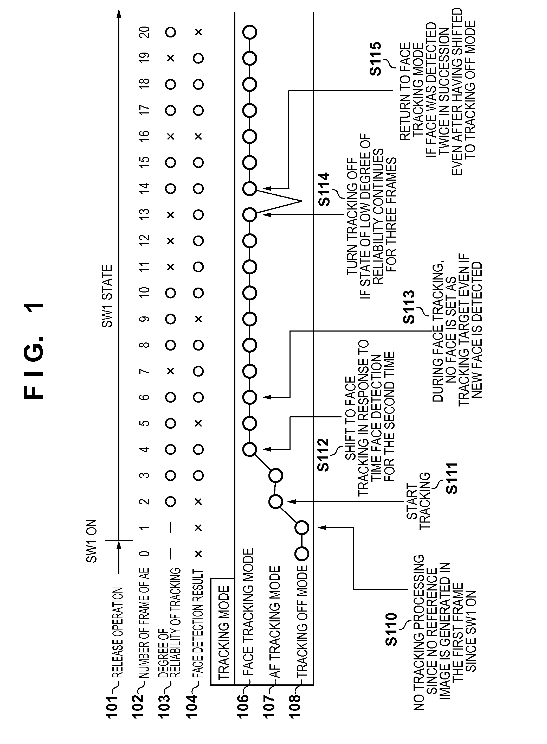Image capture apparatus and method for controlling the same