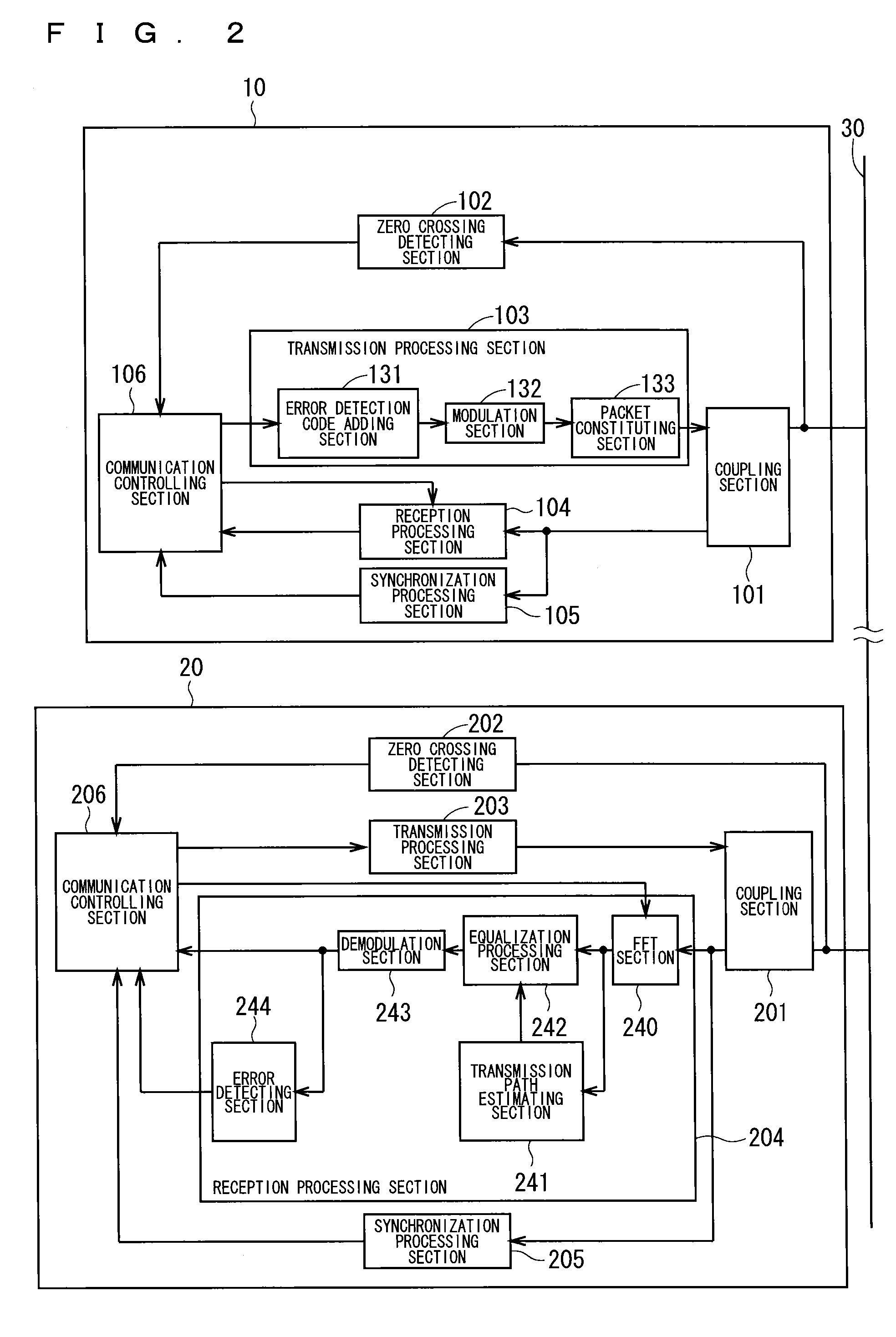 Communication system, communication device, and method for operating communication system