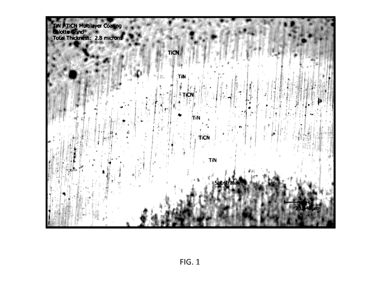 Multiple layer coating and coating method for dental devices and the like