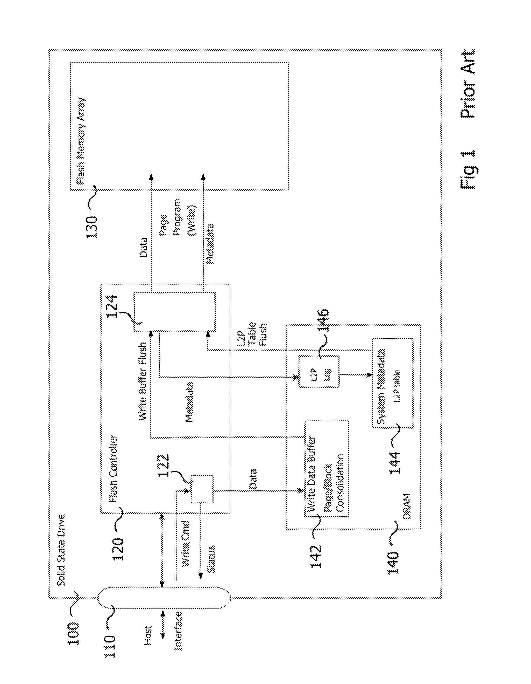 Solid-state mass storage device and method for processing forced unit access write commands