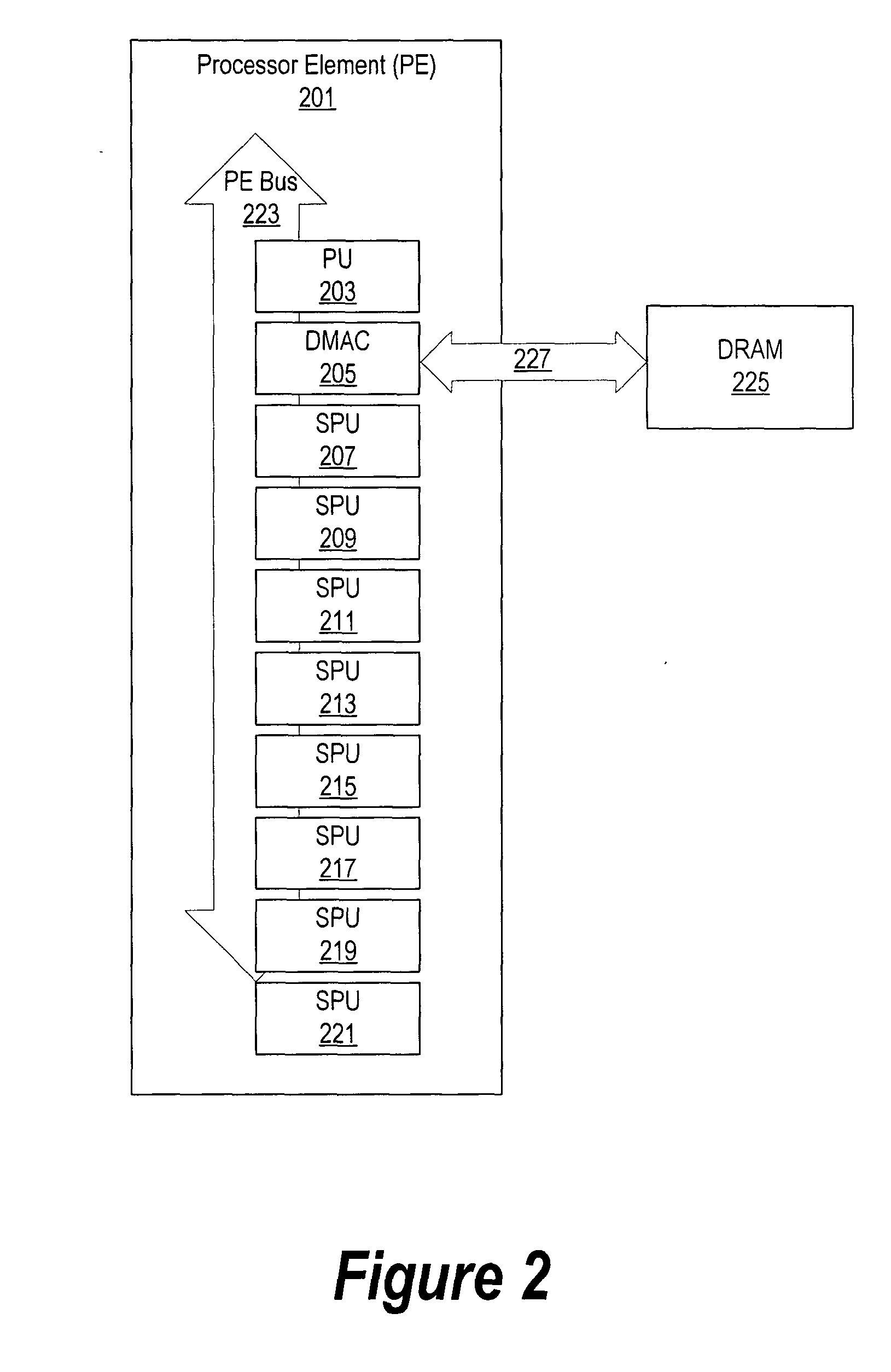 System and method for compiling source code for multi-processor environments