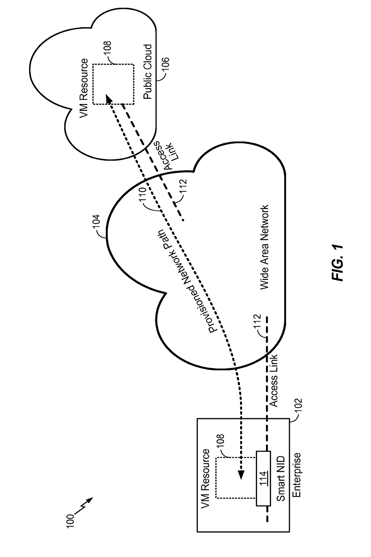 Method and apparatus for provisioning virtual network functions from a network service provider