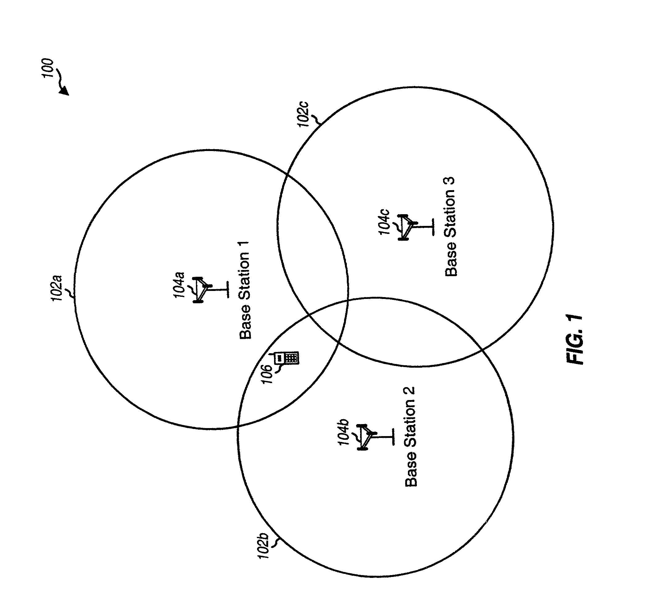Method and apparatus for performing idle mode reacquisition and handoff in an asynchronous communication system