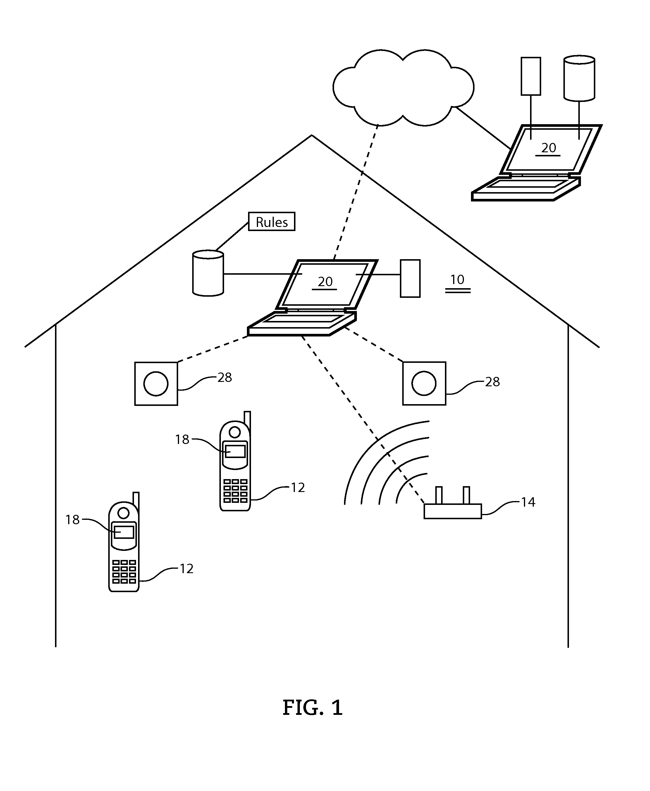 Apparatus, system and method for facilitating and securing access to transactions in a retail environment