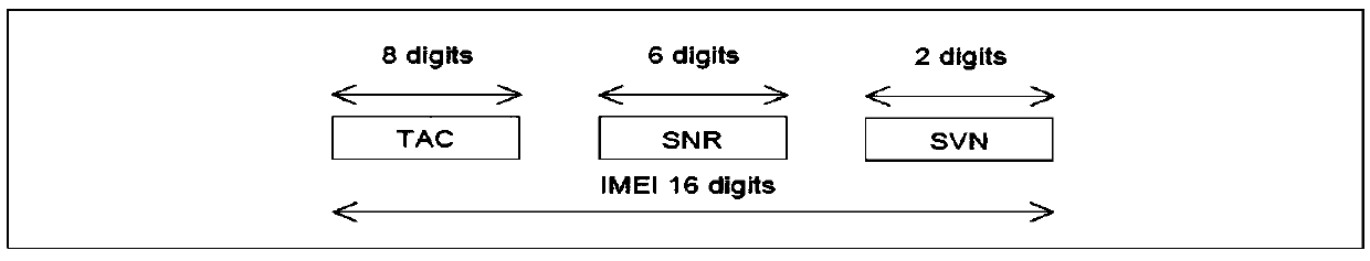 Target user terminal recognizing method and device and equipment and storage medium