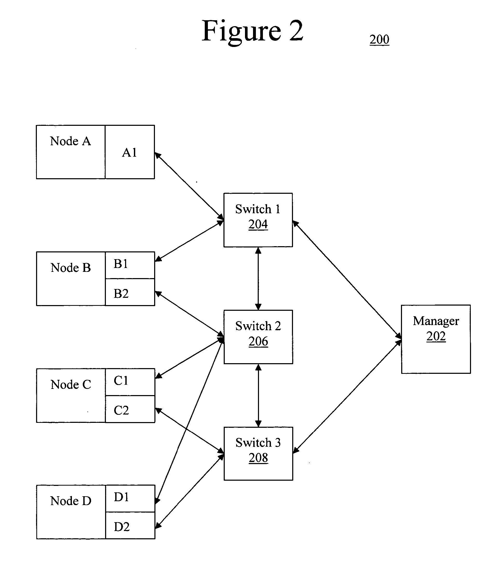 Apparatus and methods for managing nodes on a fault tolerant network