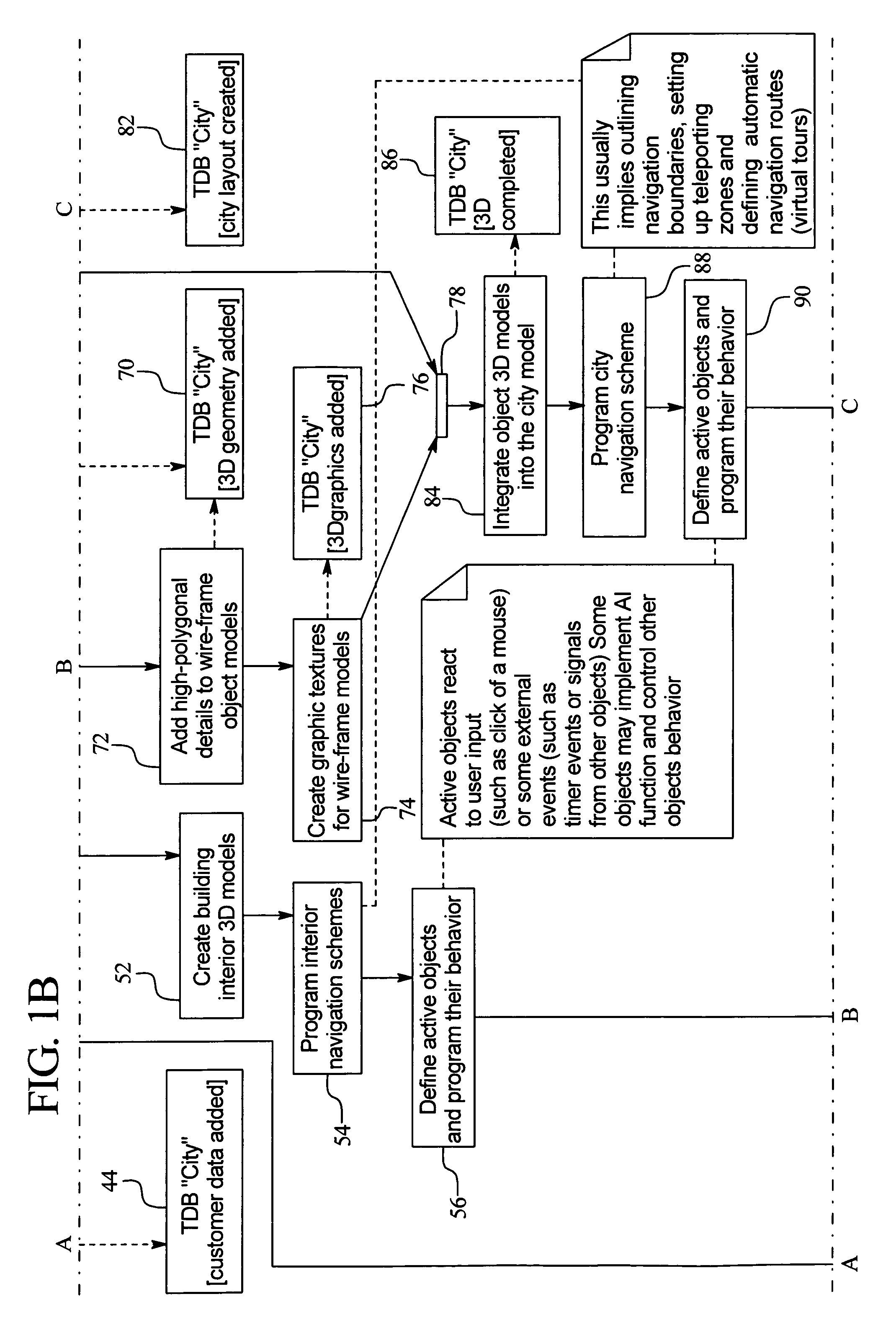 Apparatus and method for creating a virtual three-dimensional environment, and method of generating revenue therefrom