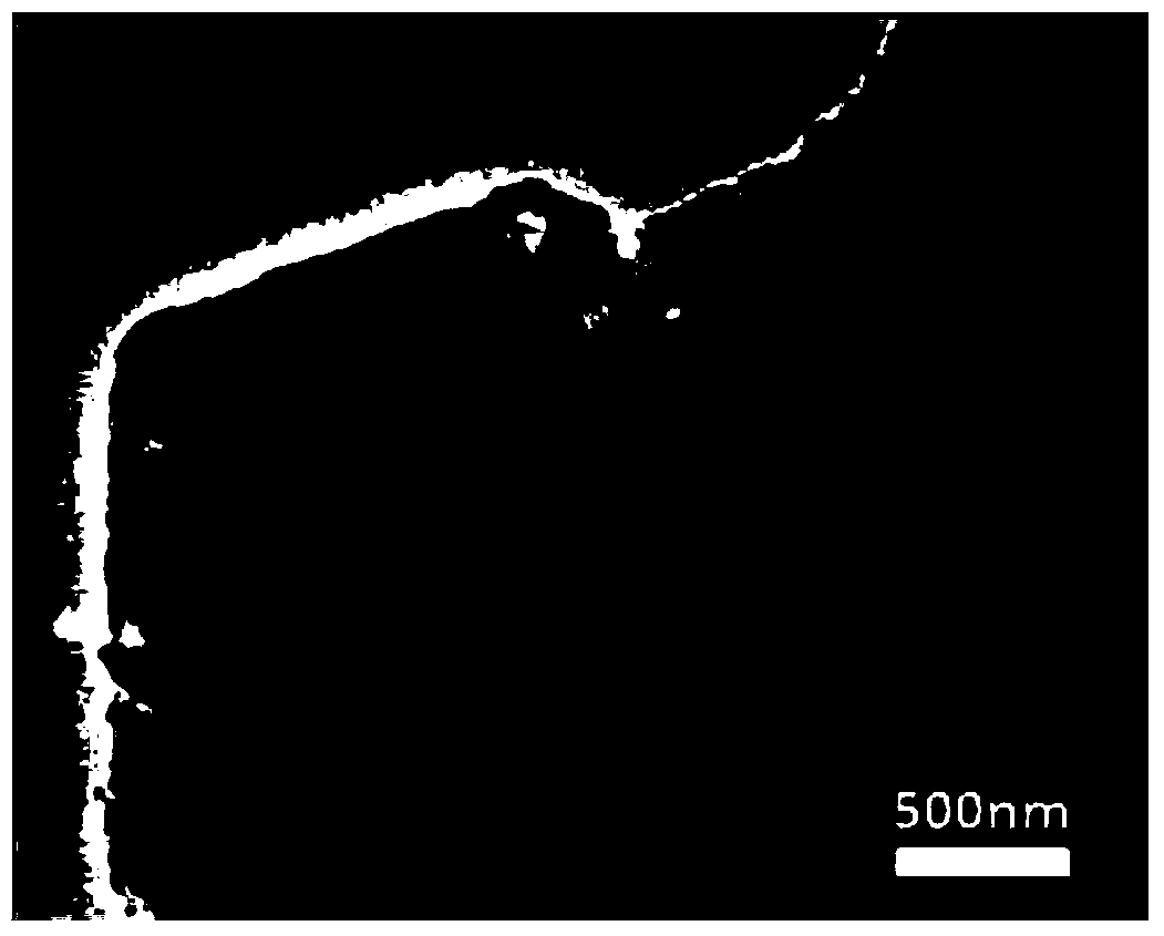 Carbon-coated nano-antimony composite material as well as preparation method and application thereof