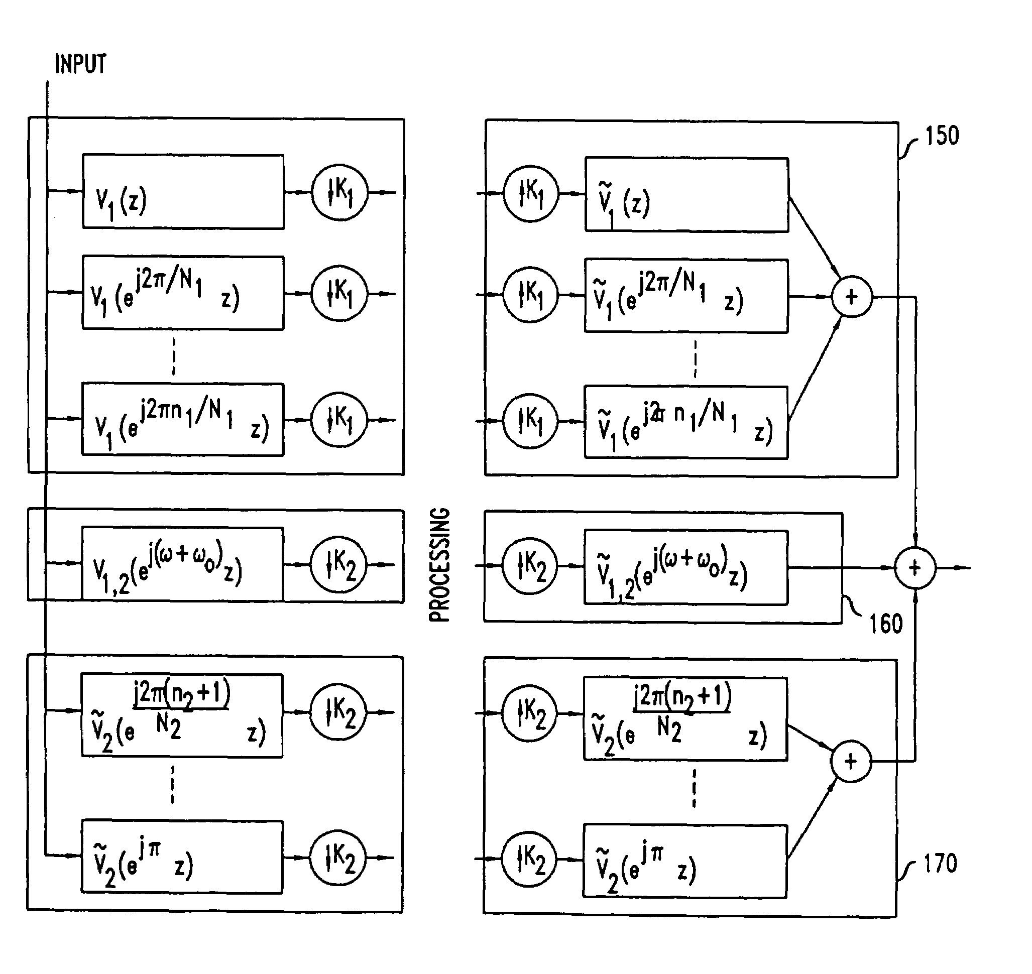 Nonuniform oversampled filter banks for audio signal processing