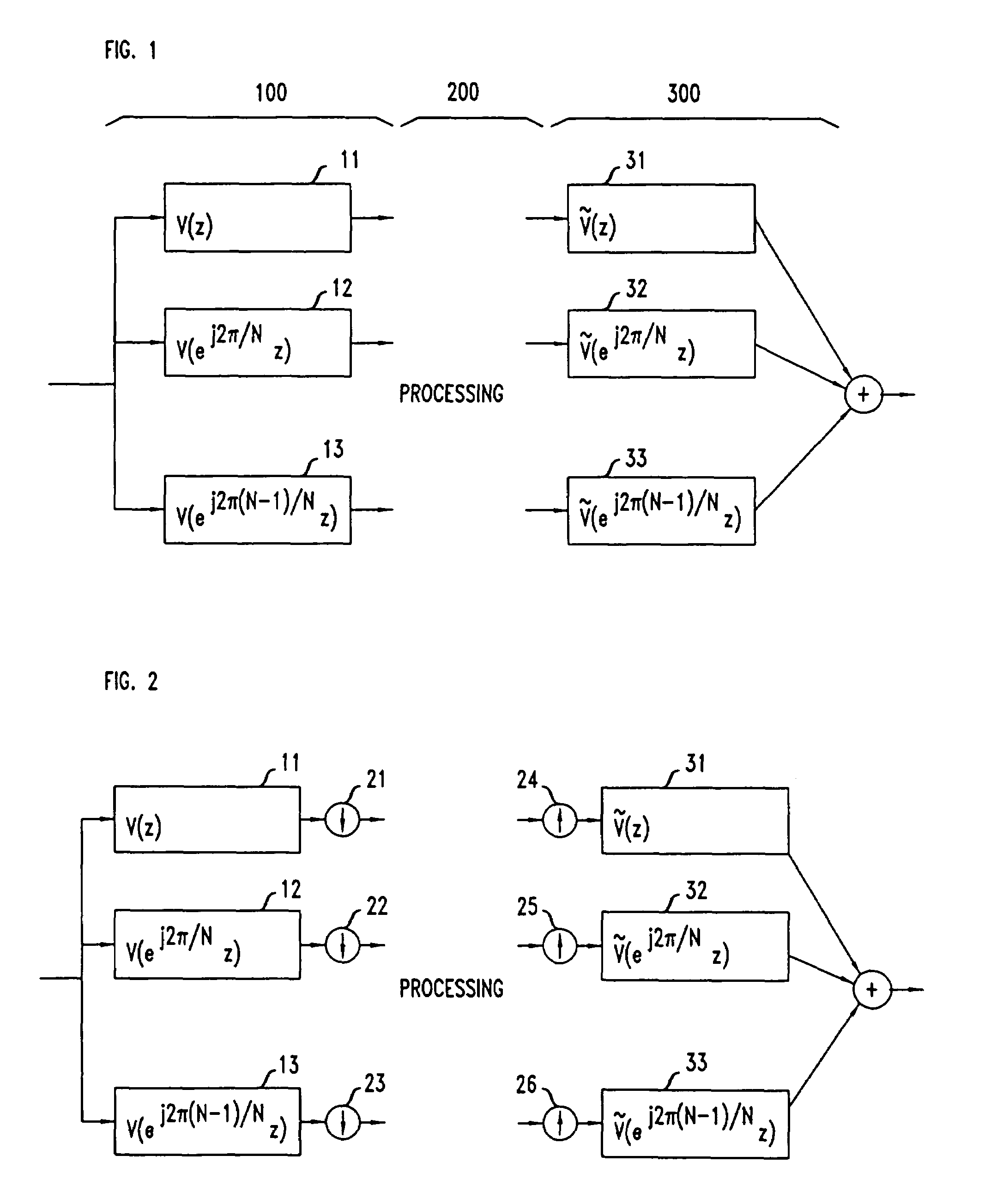 Nonuniform oversampled filter banks for audio signal processing