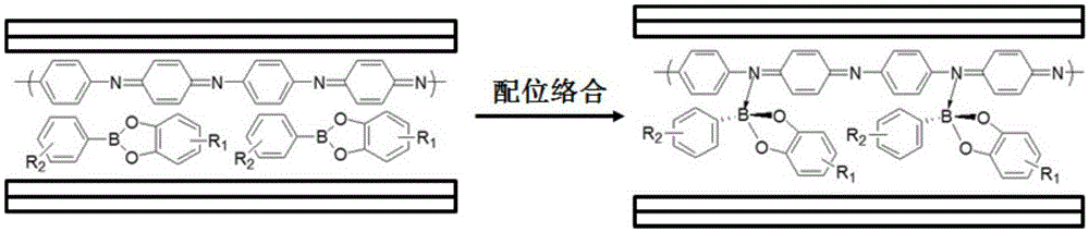 A kind of marine heavy-duty anti-corrosion coating and preparation method thereof