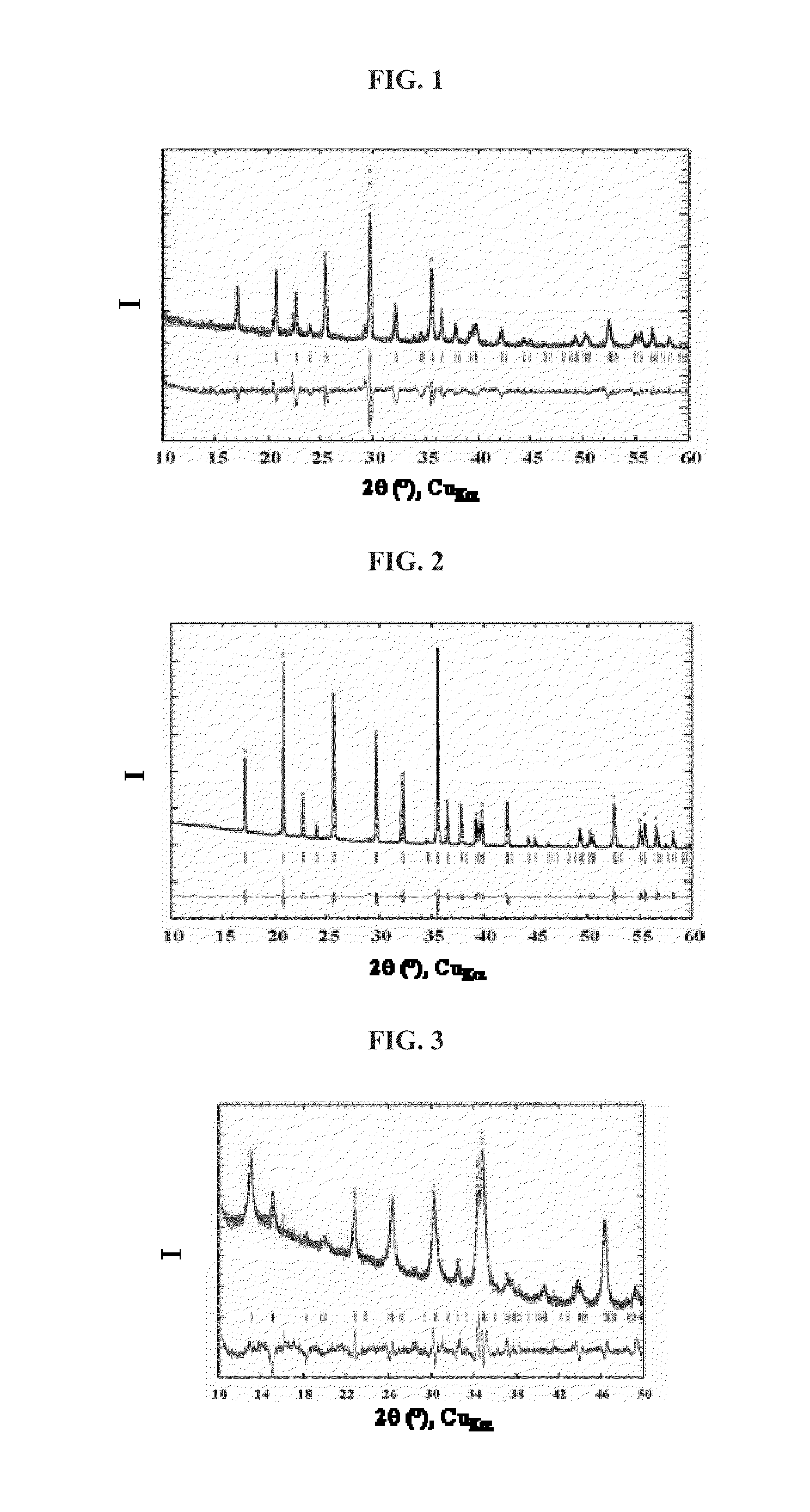 Method for producing inorganic compounds