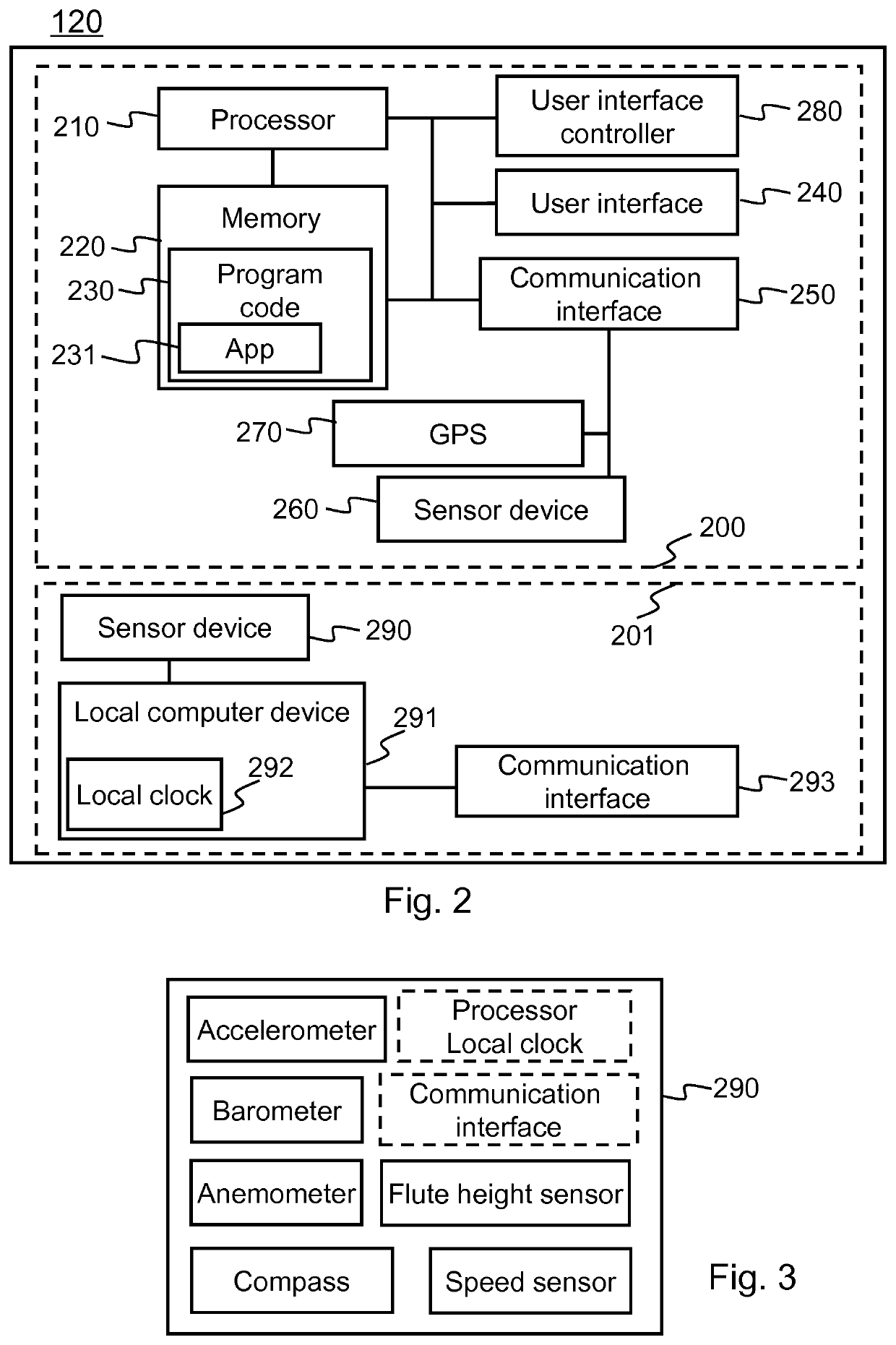 Apparatus, device and computer implemented method for providing marine vessel data of marine vessel with plurality of sensor devices