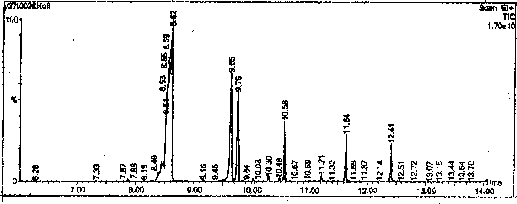 Extraction method of japan wax, japan wax composite nano material and preparation method