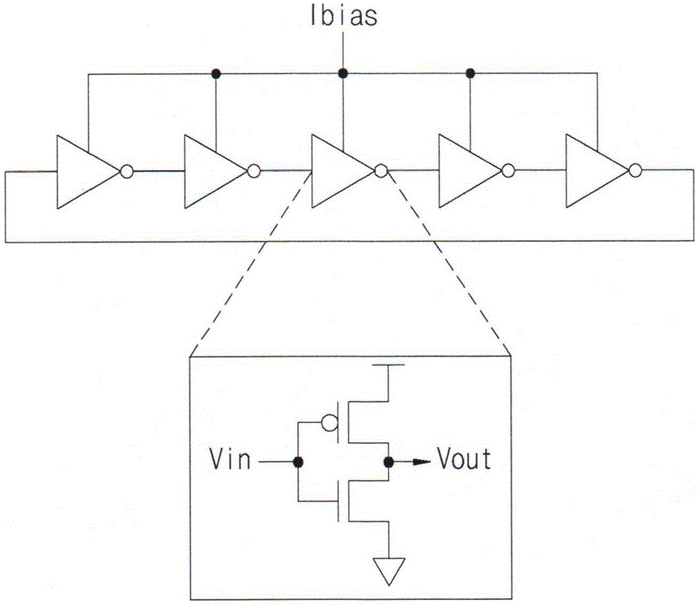 Smart Battery Sensor Using Hall Sensors