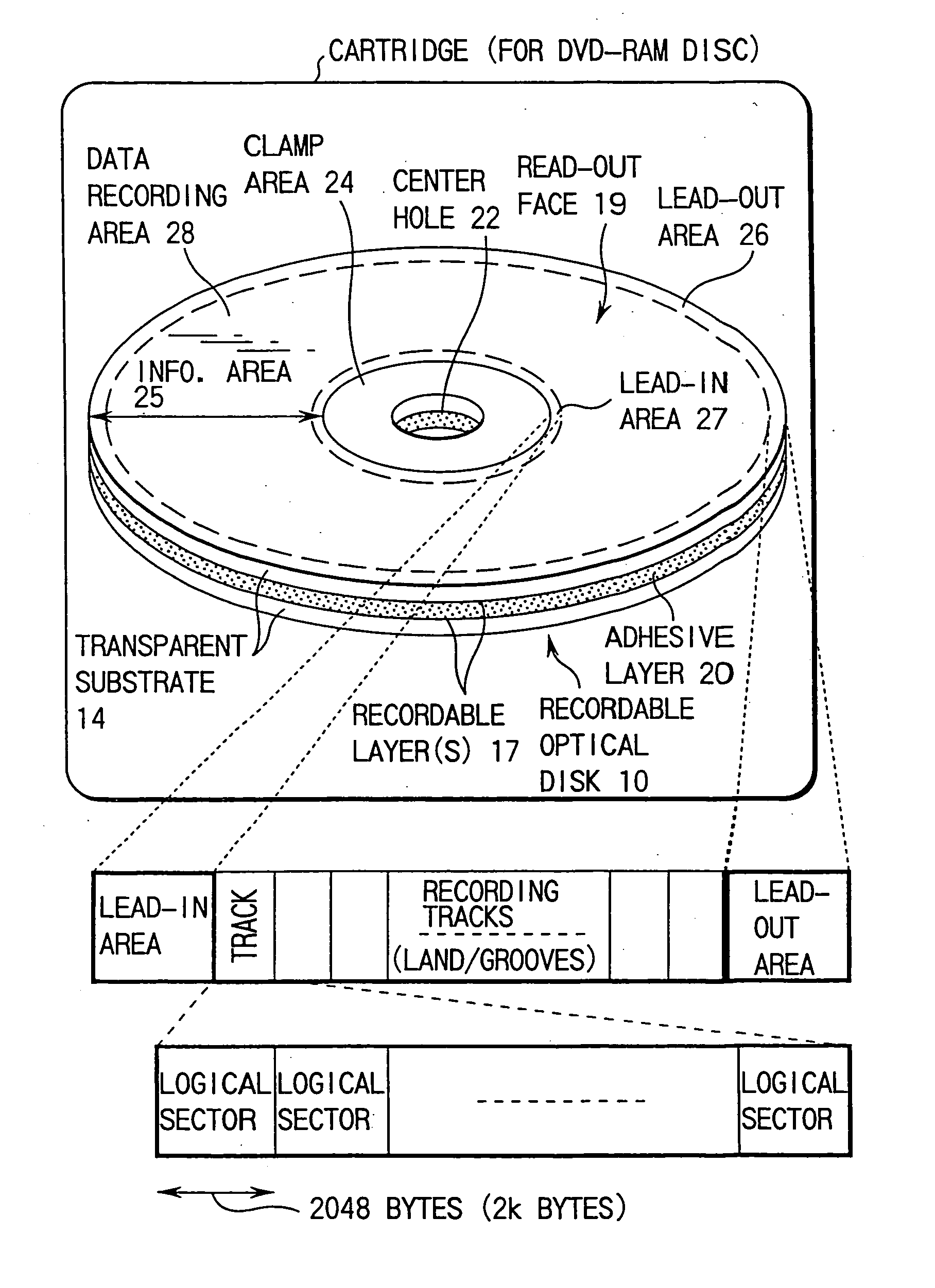 Digital video system